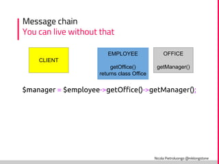 Nicola Pietroluongo @niklongstone
Message chain
You can live without that
CLIENT
EMPLOYEE
getOffice()
returns class Office...