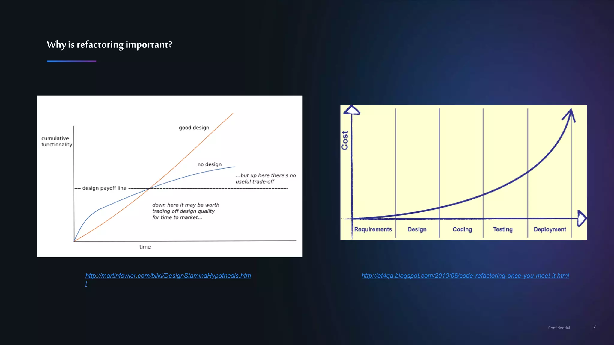 7Confidential
Whyis refactoring important?
http://martinfowler.com/bliki/DesignStaminaHypothesis.htm
l
http://at4qa.blogspot.com/2010/06/code-refactoring-once-you-meet-it.html
 