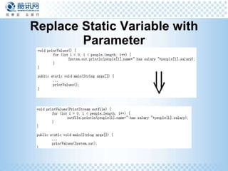 Replace Static Variable with Parameter 