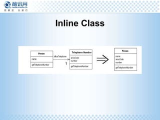 Inline Class 