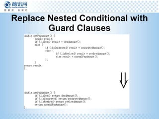 Replace Nested Conditional with Guard Clauses 