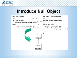 Introduce Null Object 