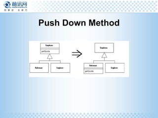 Push Down Method 