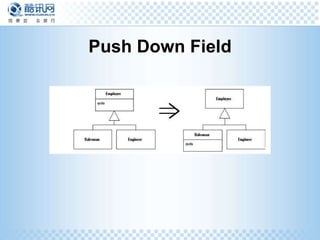 Push Down Field 