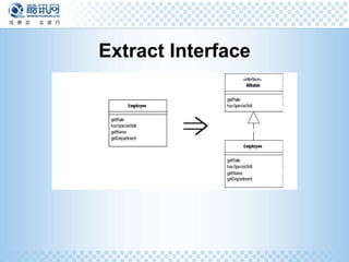Extract Interface 