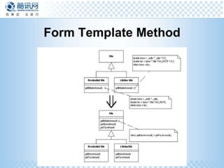 Form Template Method 