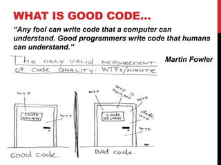 WHAT IS GOOD CODE…
“Any fool can write code that a computer can
understand. Good programmers write code that humans
can understand.”
                                       Martin Fowler
 
