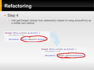 Refactoring
   Step 4
       Call getCharge() directly from statement() instead of using amountFor() as
        a middle man method.
 