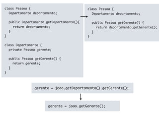 class Pessoa {                               class Pessoa {
  Departamento departamento;                   Departamento departamento;

    public Departamento getDepartamento(){       public Pessoa getGerente() {
      return departamento;                         return departamento.getGerente();
    }                                            }
}                                            }

class Departamento {
  private Pessoa gerente;

    public Pessoa getGerente() {
      return gerente;
    }
}




                 gerente = joao.getDepartamento().getGerente();




                         gerente = joao.getGerente();
 
