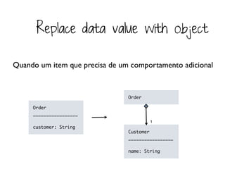 Replace data value with object

Quando um item que precisa de um comportamento adicional


                                Order

     Order
     _________________
                                        1
     customer: String
                                Customer
                                _________________

                                name: String
 
