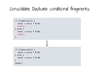 Consolidate Duplicate conditional fragments

  if (isSpecial()) {
    total = price * 0.95;
    send();
  } else {
    total = price * 0.98;
    send();
  }




  if (isSpecial()) {
    total = price * 0.95;
  } else {
    total = price * 0.98;
  }
  send();
 