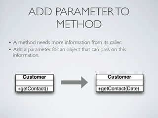 • A method needs more information from its caller.
• Add a parameter for an object that can pass on this
information.
ADD PARAMETERTO
METHOD
+getContact()
Customer
+getContact(Date)
Customer
 
