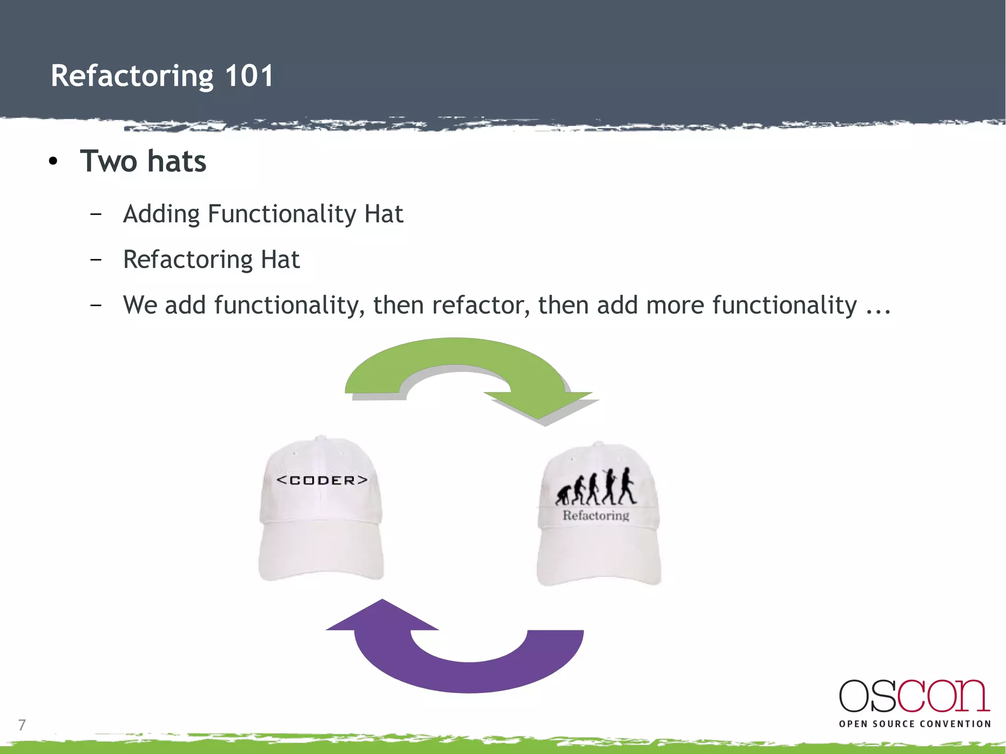 8
Refactoring 101
● Then optimize
– Do not optimize while refactoring
– Separate step
– Refactoring is NOT optimizing
 