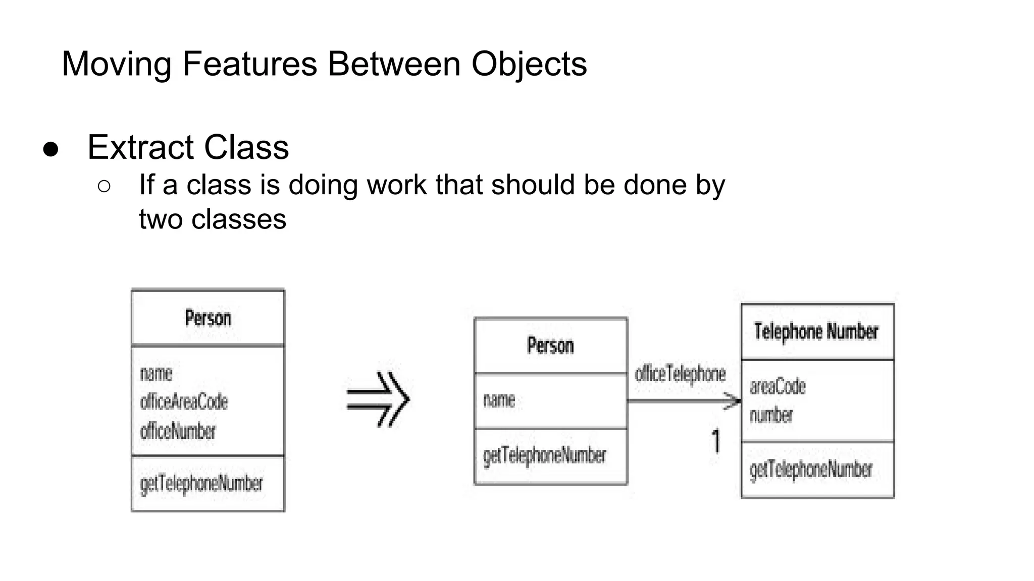 Moving Features Between Objects
● Extract Class
○ If a class is doing work that should be done by
two classes
 