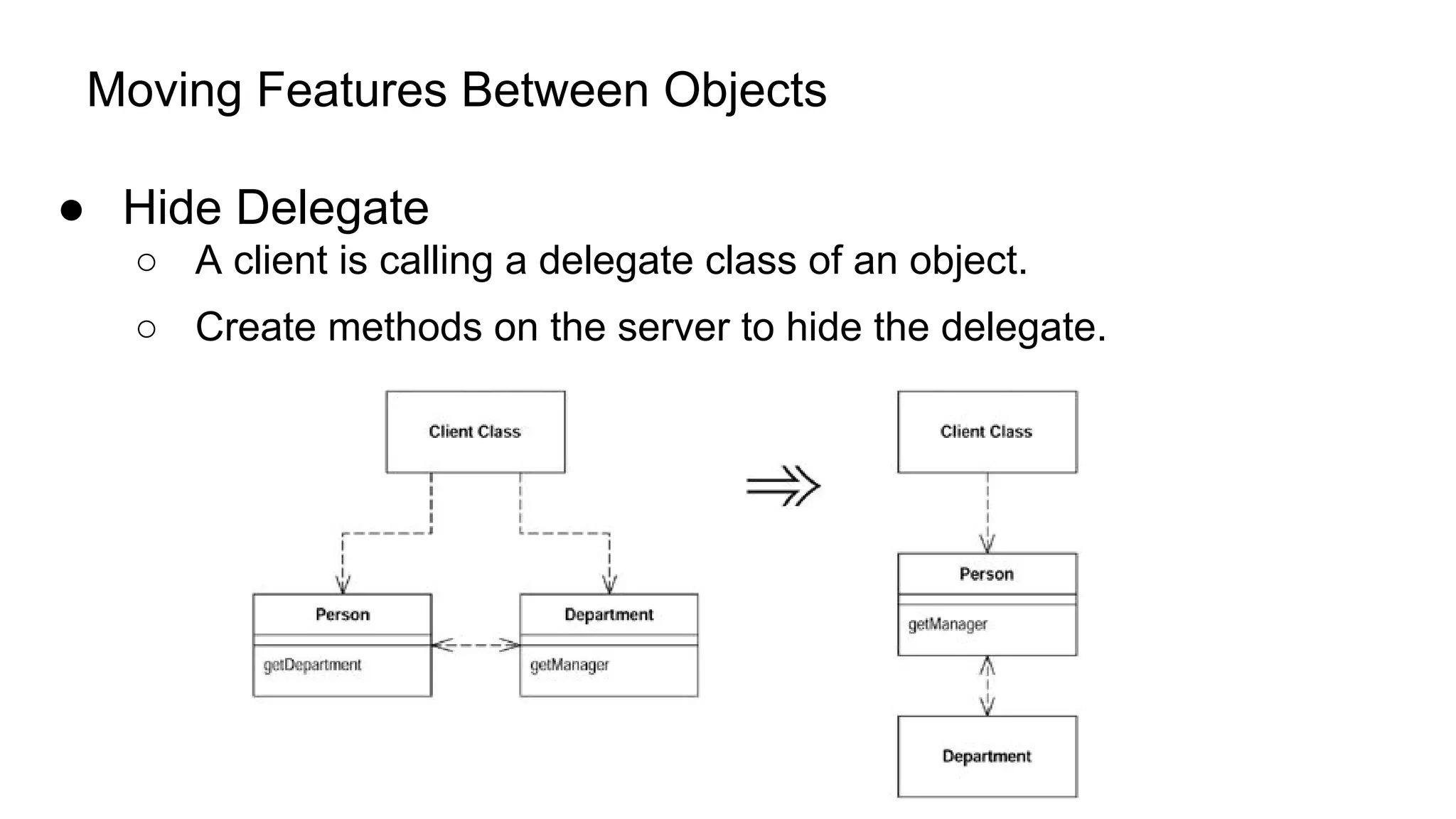 Moving Features Between Objects
● Hide Delegate
○ A client is calling a delegate class of an object.
○ Create methods on the server to hide the delegate.
 