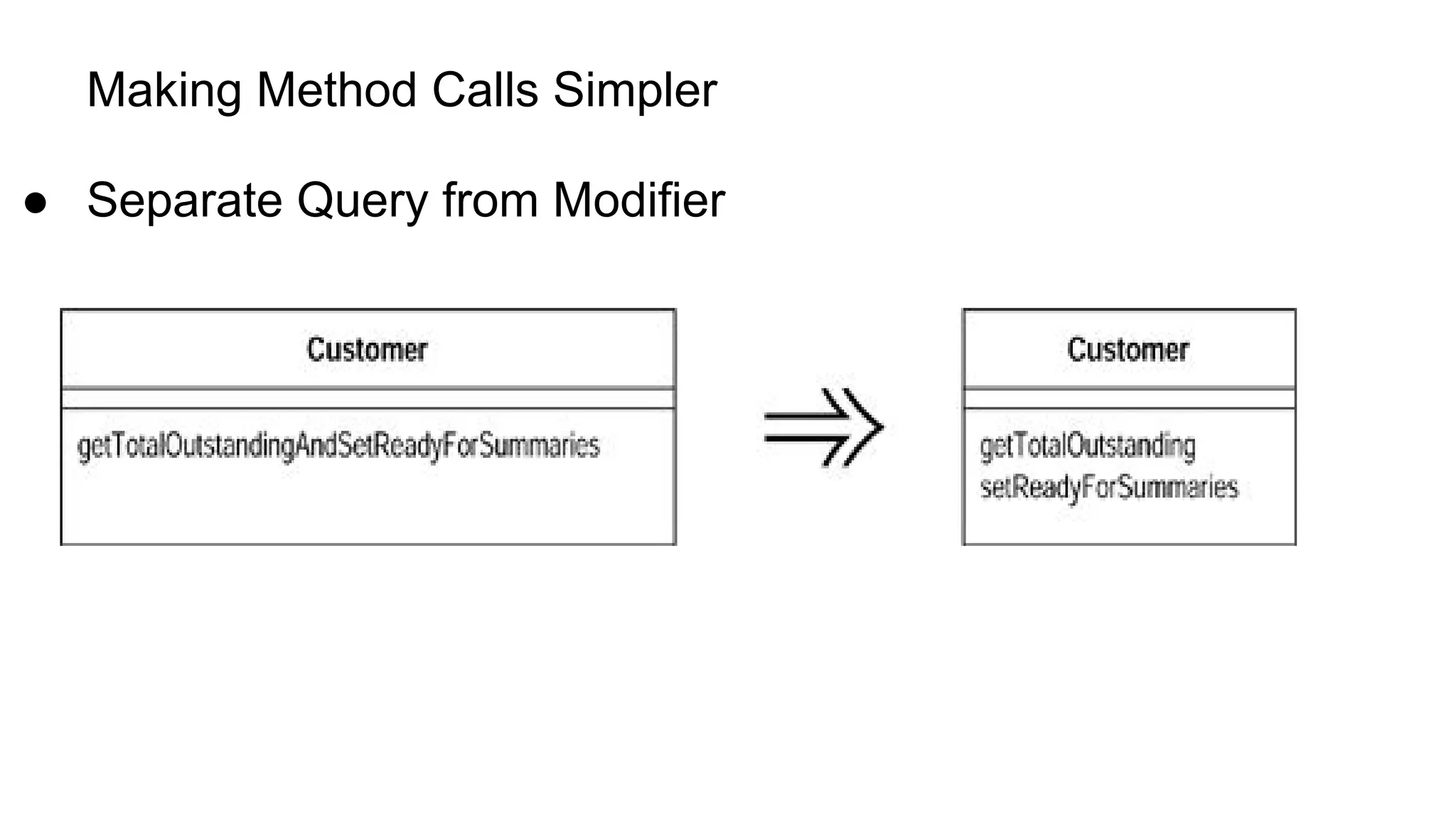 Making Method Calls Simpler
● Separate Query from Modifier
 