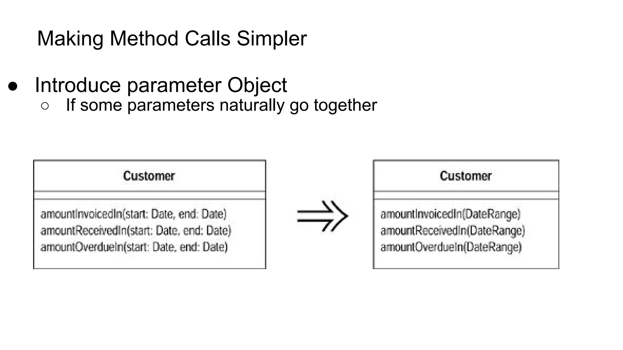 Making Method Calls Simpler
● Introduce parameter Object
○ If some parameters naturally go together
 