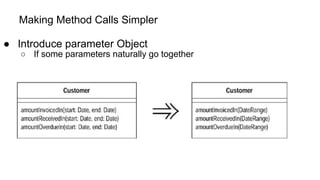Making Method Calls Simpler
● Introduce parameter Object
○ If some parameters naturally go together
 