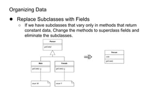 Organizing Data
● Replace Subclasses with Fields
○ If we have subclasses that vary only in methods that return
constant data, Change the methods to superclass fields and
eliminate the subclasses.
 