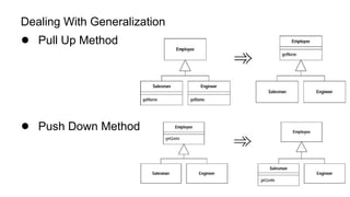 Dealing With Generalization
● Pull Up Method
● Push Down Method
 
