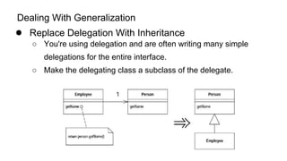 Dealing With Generalization
● Replace Delegation With Inheritance
○ You're using delegation and are often writing many simple
delegations for the entire interface.
○ Make the delegating class a subclass of the delegate.
 