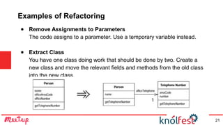 Refactoring: Improving the design of existing code | ODP
