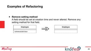 Refactoring: Improving the design of existing code | ODP