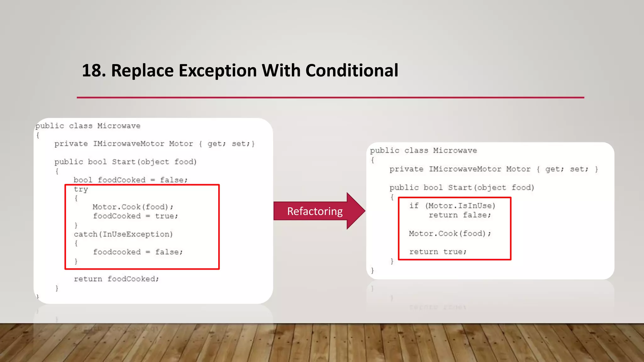 18. Replace Exception With Conditional
Refactoring
 
