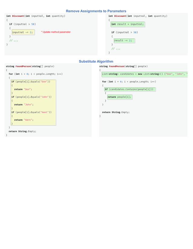 Code Refactoring Cheatsheet | PDF