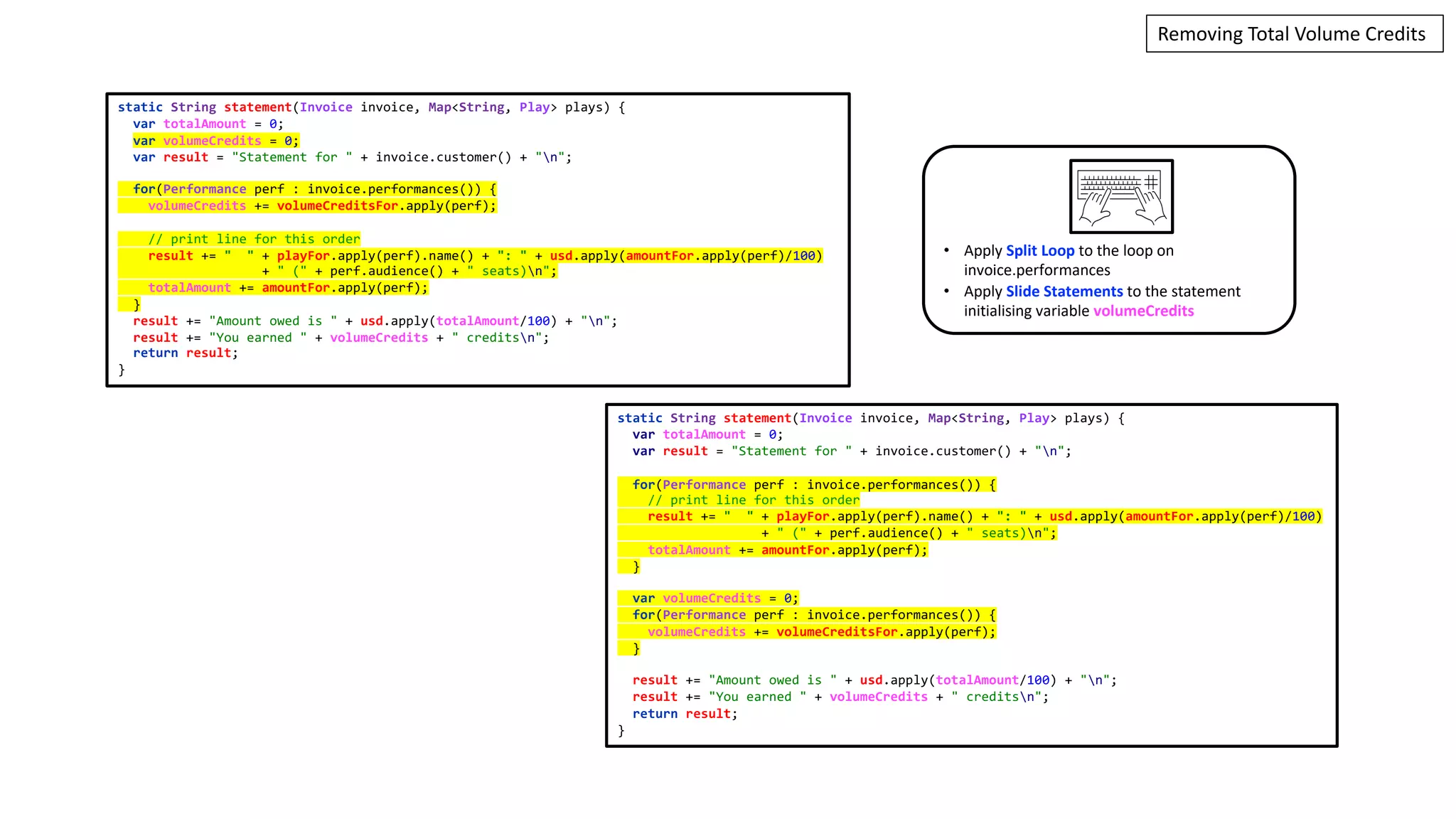 Refactoring: A First Example - Martin Fowler’s First Example of ...