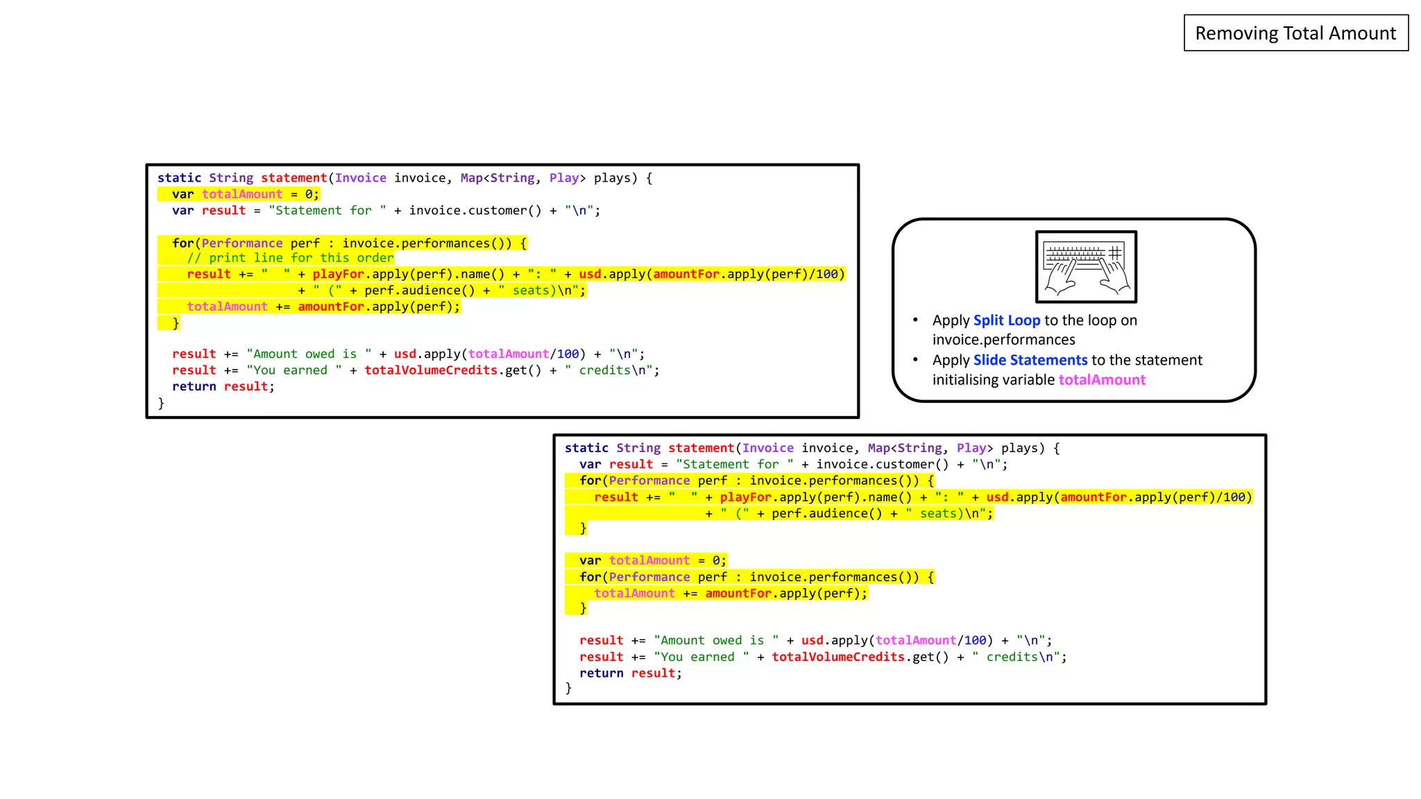 Refactoring: A First Example - Martin Fowler’s First Example of ...