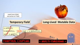 VictorRentea.ro
74
Long-Lived
Temporary Field
x.setX(1);
x.doStuff();
out = x.getY();
Temporal Coupling
out = x.doStuff(1);
Mutable Data
+ Multi-Threading =
reads from X field
and writes to Y field
 
