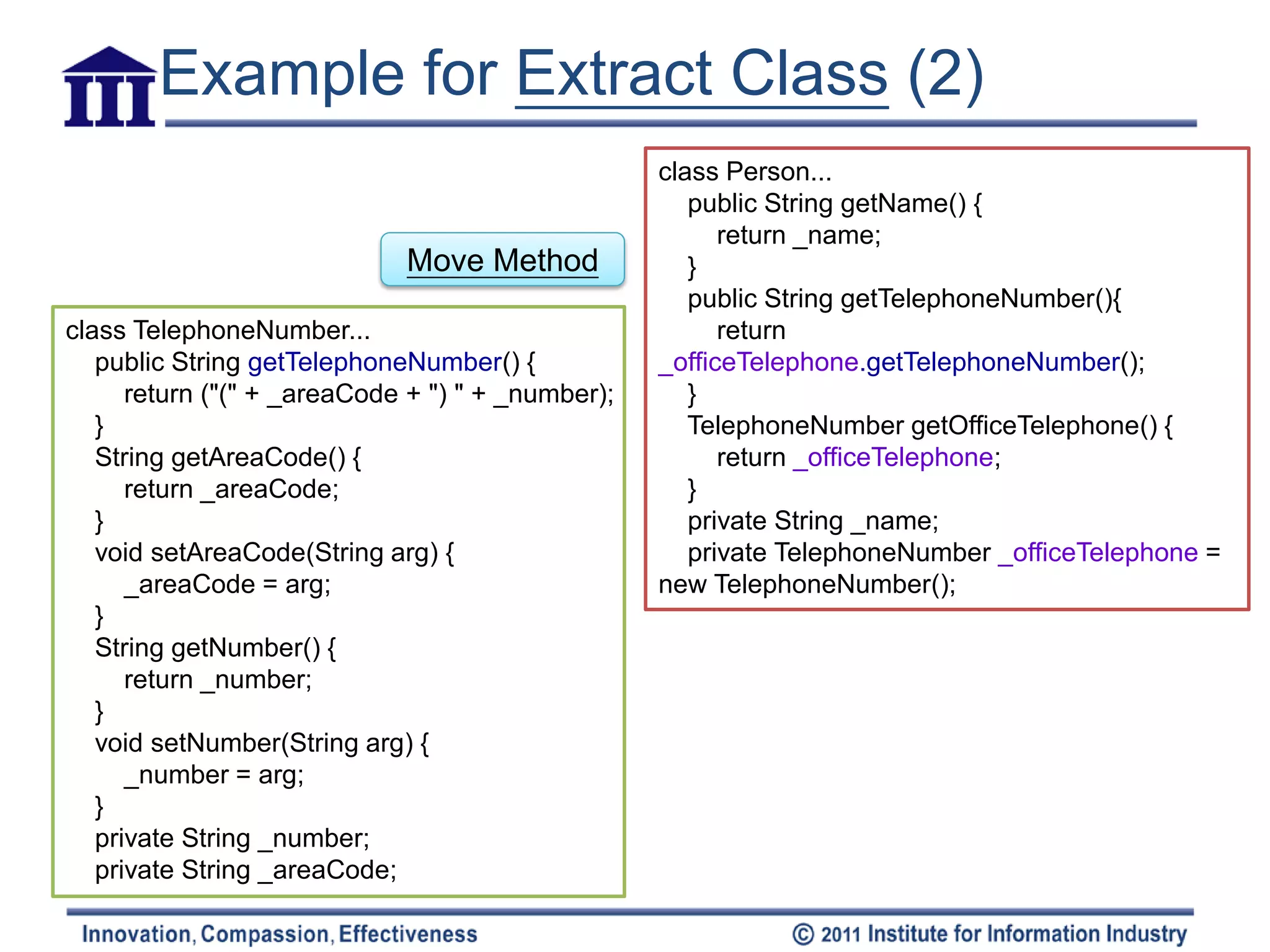 Example for Extract Class (2)
                                                   class Person...
                                                      public String getName() {
                                                         return _name;
                             Move Method              }
                                                      public String getTelephoneNumber(){
class TelephoneNumber...                                 return
   public String getTelephoneNumber() {            _officeTelephone.getTelephoneNumber();
      return ("(" + _areaCode + ") " + _number);      }
   }                                                  TelephoneNumber getOfficeTelephone() {
   String getAreaCode() {                                return _officeTelephone;
      return _areaCode;                               }
   }                                                  private String _name;
   void setAreaCode(String arg) {                     private TelephoneNumber _officeTelephone =
      _areaCode = arg;                             new TelephoneNumber();
   }
   String getNumber() {
      return _number;
   }
   void setNumber(String arg) {
      _number = arg;
   }
   private String _number;
   private String _areaCode;
 