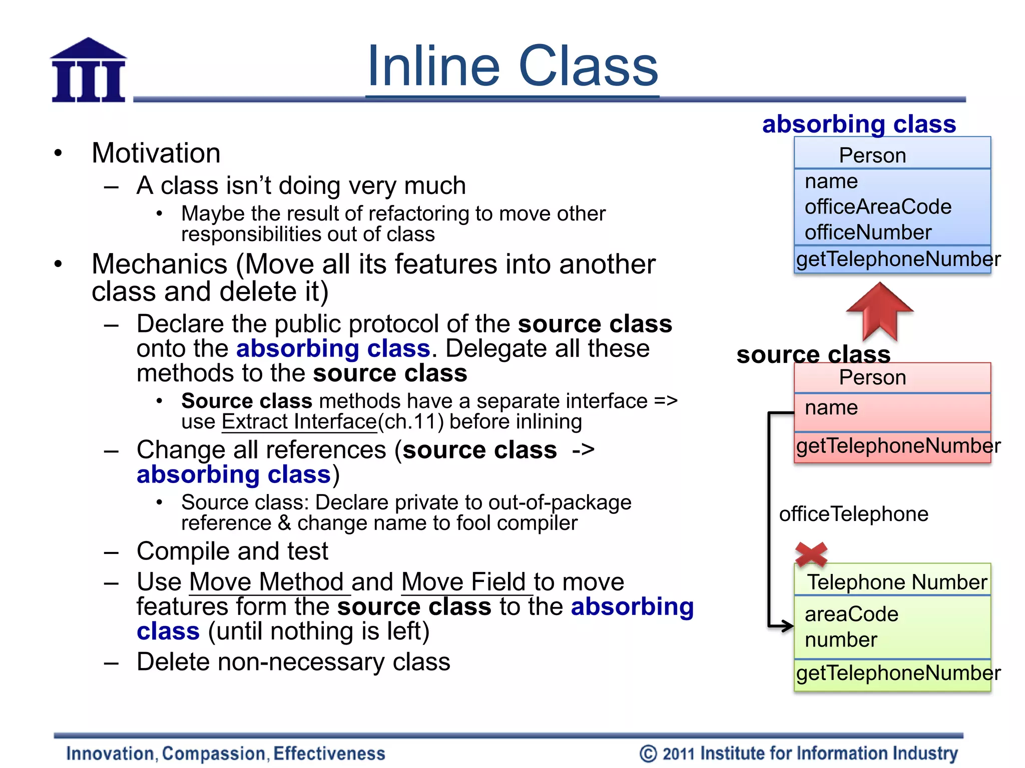 Inline Class
                                                              absorbing class
• Motivation                                                           Person
   – A class isn’t doing very much                                name
       • Maybe the result of refactoring to move other            officeAreaCode
         responsibilities out of class                            officeNumber
• Mechanics (Move all its features into another                  getTelephoneNumber
  class and delete it)
   – Declare the public protocol of the source class
     onto the absorbing class. Delegate all these            source class
     methods to the source class                                     Person
       • Source class methods have a separate interface =>        name
         use Extract Interface(ch.11) before inlining
   – Change all references (source class ->                      getTelephoneNumber
     absorbing class)
       • Source class: Declare private to out-of-package
         reference & change name to fool compiler               officeTelephone
   – Compile and test
   – Use Move Method and Move Field to move                       Telephone Number
     features form the source class to the absorbing              areaCode
     class (until nothing is left)                                number
   – Delete non-necessary class                                  getTelephoneNumber
 
