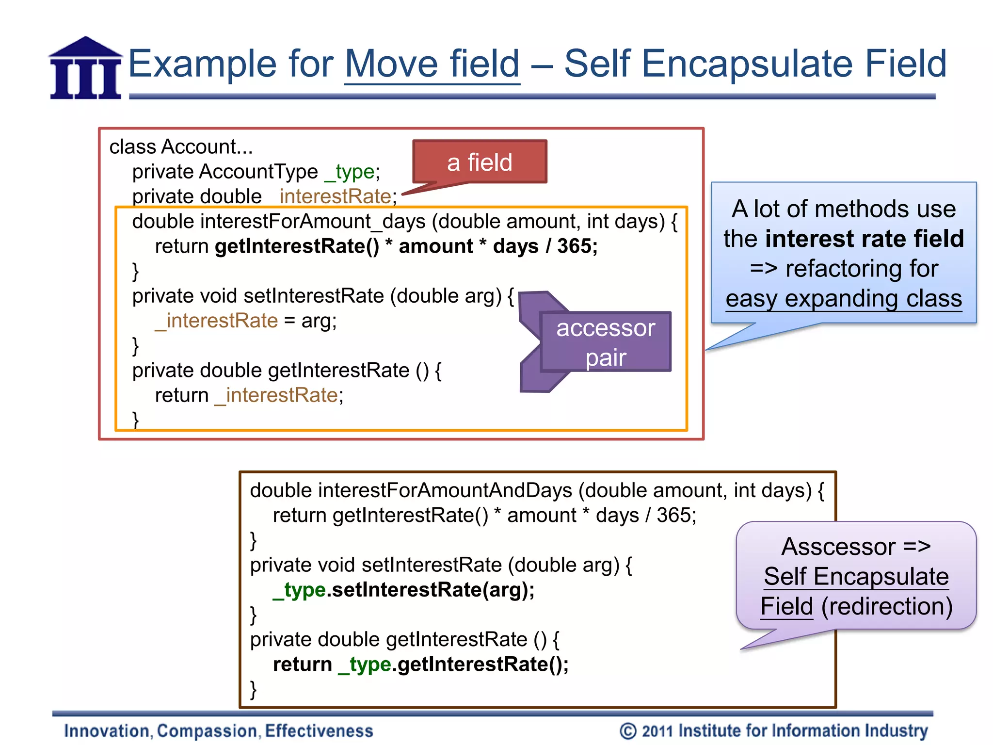 Example for Move field – Self Encapsulate Field
class Account...
   private AccountType _type;          a field
   private double _interestRate;
   double interestForAmount_days (double amount, int days) {
                                                                A lot of methods use
      return getInterestRate() * amount * days / 365;          the interest rate field
   }                                                             => refactoring for
   private void setInterestRate (double arg) {                 easy expanding class
      _interestRate = arg;                       accessor
   }
   private double getInterestRate () {
                                                   pair
      return _interestRate;
   }


              double interestForAmountAndDays (double amount, int days) {
                 return getInterestRate() * amount * days / 365;
              }                                                     Asscessor =>
              private void setInterestRate (double arg) {
                 _type.setInterestRate(arg);
                                                                  Self Encapsulate
              }                                                   Field (redirection)
              private double getInterestRate () {
                 return _type.getInterestRate();
              }
 