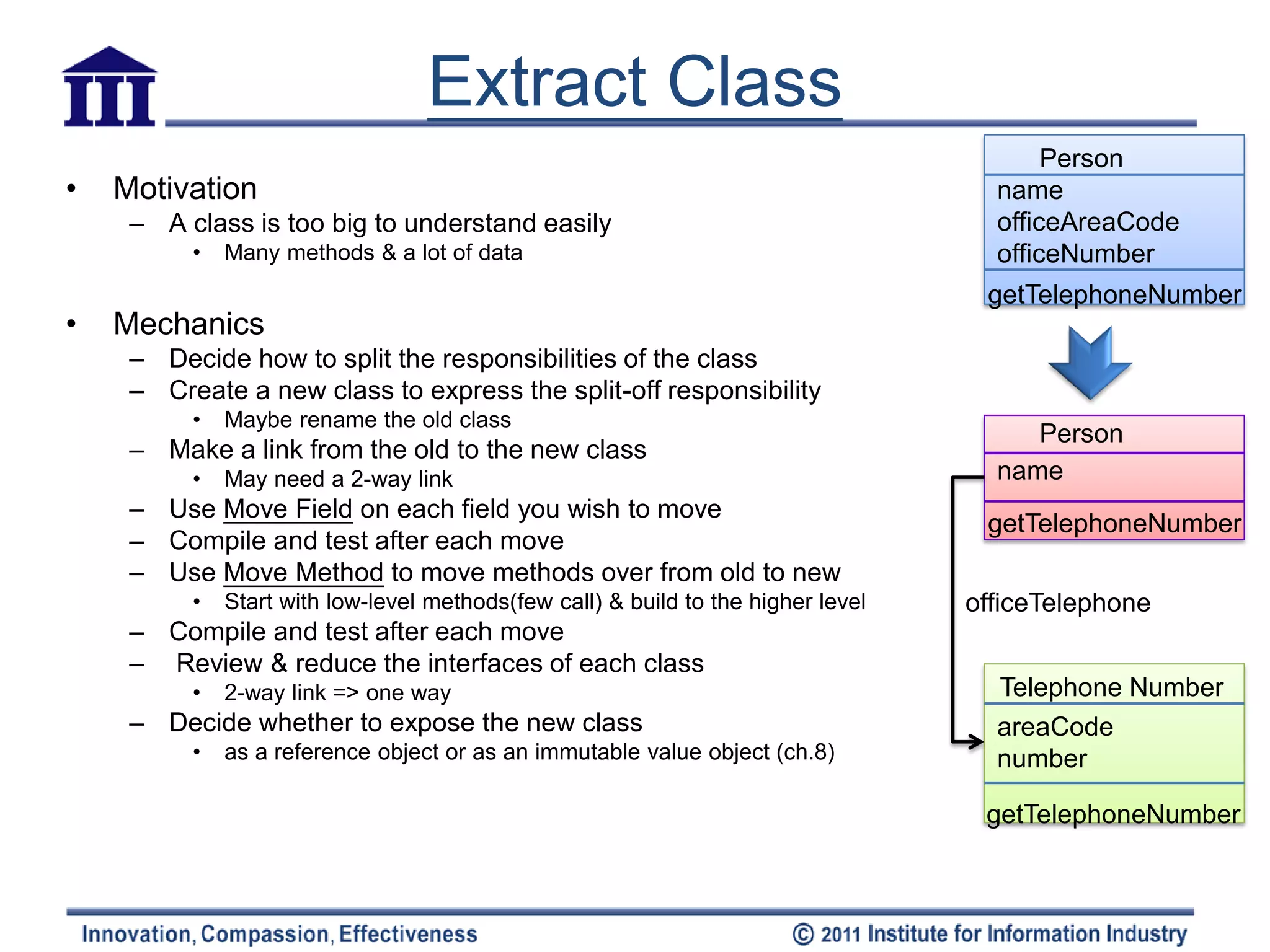 Extract Class
                                                                                          Person
•   Motivation                                                                       name
     – A class is too big to understand easily                                       officeAreaCode
          •   Many methods & a lot of data                                           officeNumber
                                                                                    getTelephoneNumber
•   Mechanics
     – Decide how to split the responsibilities of the class
     – Create a new class to express the split-off responsibility
          •   Maybe rename the old class
                                                                                        Person
     – Make a link from the old to the new class
          •   May need a 2-way link                                                  name
     – Use Move Field on each field you wish to move
                                                                                    getTelephoneNumber
     – Compile and test after each move
     – Use Move Method to move methods over from old to new
          •   Start with low-level methods(few call) & build to the higher level   officeTelephone
     – Compile and test after each move
     – Review & reduce the interfaces of each class
          •   2-way link => one way                                                  Telephone Number
     – Decide whether to expose the new class                                        areaCode
          •   as a reference object or as an immutable value object (ch.8)           number

                                                                                    getTelephoneNumber
 