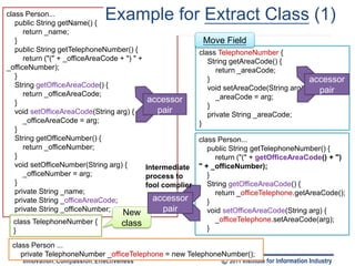 class Person...
   public String getName() {
                               Example for Extract Class (1)
      return _name;
   }                                                       Move Field
   public String getTelephoneNumber() {                   class TelephoneNumber {
      return ("(" + _officeAreaCode + ") " +                 String getAreaCode() {
_officeNumber);                                                 return _areaCode;
   }                                                         }                              accessor
   String getOfficeAreaCode() {                              void setAreaCode(String arg) {
      return _officeAreaCode;                                                                 pair
                                               accessor         _areaCode = arg;
   }                                                         }
   void setOfficeAreaCode(String arg) {          pair        private String _areaCode;
      _officeAreaCode = arg;                              }
   }
   String getOfficeNumber() {                            class Person...
      return _officeNumber;                                 public String getTelephoneNumber() {
   }                                                          return ("(" + getOfficeAreaCode() + ")
   void setOfficeNumber(String arg) {      Intermediate " + _officeNumber);
      _officeNumber = arg;                 process to       }
   }                                       fool complier    String getOfficeAreaCode() {
   private String _name;                                      return _officeTelephone.getAreaCode();
   private String _officeAreaCode;           accessor       }
   private String _officeNumber;
                                     New        pair        void setOfficeAreaCode(String arg) {
  class TelephoneNumber {                                     _officeTelephone.setAreaCode(arg);
                                     class
  }                                                         }

 class Person ...
    private TelephoneNumber _officeTelephone = new TelephoneNumber();
 