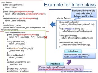 class Person...
   public String getName() {
      return _name;
                                                  Example for Inline class
   }
   public String getTelephoneNumber(){                                                 Declare all the visible
      return _officeTelephone.getTelephoneNumber();                                        methods about
   }                                                                                    TelephoneNumber
   TelephoneNumber getOfficeTelephone() {                            class Person...
      return _officeTelephone;
                                                                       String getAreaCode() {
   }
                                                                         return _officeTelephone.getAreaCode();
   private String _name;
                                                                       }
   private TelephoneNumber _officeTelephone = new
                                                                       void setAreaCode(String arg) {
TelephoneNumber();
                                                                         _officeTelephone.setAreaCode(arg);
      class TelephoneNumber...                                         }
         public String getTelephoneNumber() {                          String getNumber() {
            return ("(" + _areaCode + ") " + _number);                   return _officeTelephone.getNumber();
         }                                                             }
         String getAreaCode() {                                        void setNumber(String arg) {
            return _areaCode;                                            _officeTelephone.setNumber(arg);
         }                                                             }
         void setAreaCode(String arg) {
            _areaCode = arg;                                                      interface
         }
         String getNumber() {                                                Person martin = new Person();
            return _number;                                                  martin.setAreaCode ("781");
         }
         void setNumber(String arg) {
            _number = arg;                                   interface
         }                                      Person martin = new Person();
         private String _number;                martin.getOfficeTelephone().setAreaCode ("781");
         private String _areaCode;
 