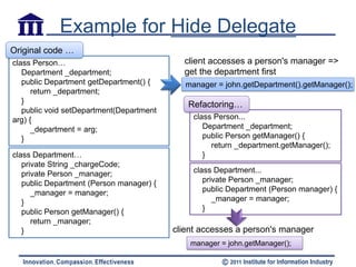 Example for Hide Delegate
Original code …
class Person…                               client accesses a person's manager =>
   Department _department;                  get the department first
   public Department getDepartment() {       manager = john.getDepartment().getManager();
      return _department;
   }                                         Refactoring…
   public void setDepartment(Department
arg) {                                         class Person...
      _department = arg;                          Department _department;
   }                                              public Person getManager() {
                                                    return _department.getManager();
class Department…                                 }
   private String _chargeCode;
   private Person _manager;                    class Department...
   public Department (Person manager) {           private Person _manager;
      _manager = manager;                         public Department (Person manager) {
   }                                                 _manager = manager;
   public Person getManager() {                   }
      return _manager;
   }                                      client accesses a person's manager
                                              manager = john.getManager();
 