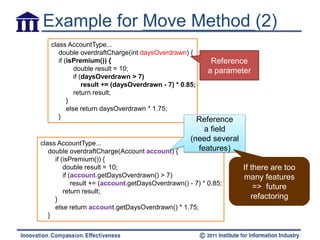 Example for Move Method (2)
   class AccountType...
      double overdraftCharge(int daysOverdrawn) {
      if (isPremium()) {                                   Reference
             double result = 10;                          a parameter
             if (daysOverdrawn > 7)
                 result += (daysOverdrawn - 7) * 0.85;
             return result;
          }
          else return daysOverdrawn * 1.75;
      }                                                Reference
                                                        a field
                                                    (need several
class AccountType...
   double overdraftCharge(Account account) {          features)
     if (isPremium()) {
         double result = 10;                                        If there are too
         if (account.getDaysOverdrawn() > 7)                        many features
             result += (account.getDaysOverdrawn() - 7) * 0.85;
                                                                        => future
         return result;
     }                                                                 refactoring
     else return account.getDaysOverdrawn() * 1.75;
   }
 