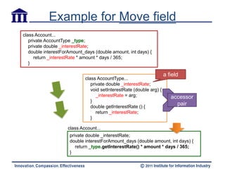 Example for Move field
class Account...
   private AccountType _type;
   private double _interestRate;
   double interestForAmount_days (double amount, int days) {
      return _interestRate * amount * days / 365;
   }

                                                                      a field
                             class AccountType...
                                private double _interestRate;
                                void setInterestRate (double arg) {
                                   _interestRate = arg;                  accessor
                                }
                                double getInterestRate () {
                                                                           pair
                                   return _interestRate;
                                }

                    class Account...
                     private double _interestRate;
                     double interestForAmount_days (double amount, int days) {
                        return _type.getInterestRate() * amount * days / 365;
                     }
 