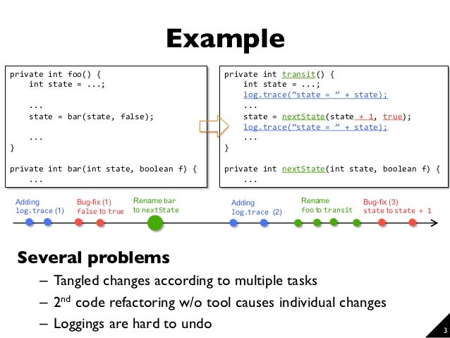 Refactoring Edit History of Source Code
