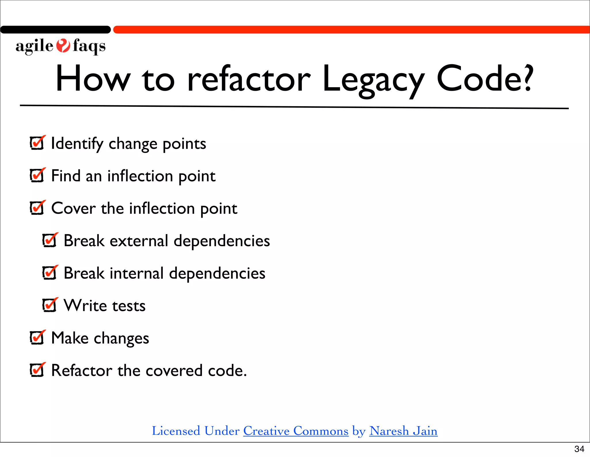 Refactoring Fest