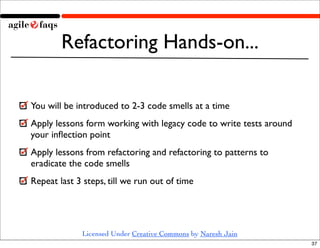 Refactoring Fest