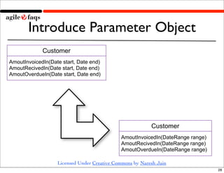 Introduce Parameter Object
             Customer
AmoutInvoicedIn(Date start, Date end)
AmoutRecivedIn(Date start, Date end...