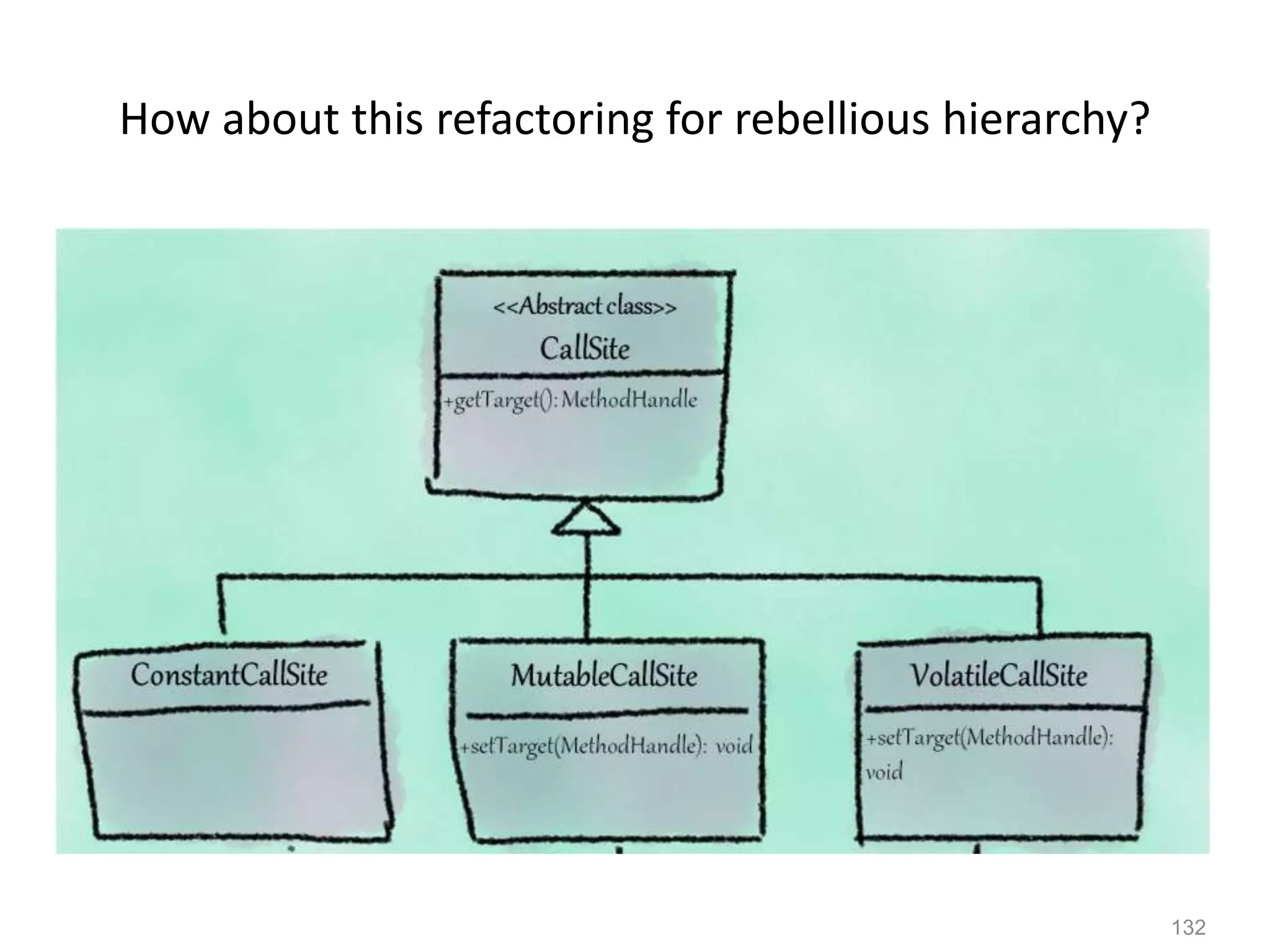 132
How about this refactoring for rebellious hierarchy?
 