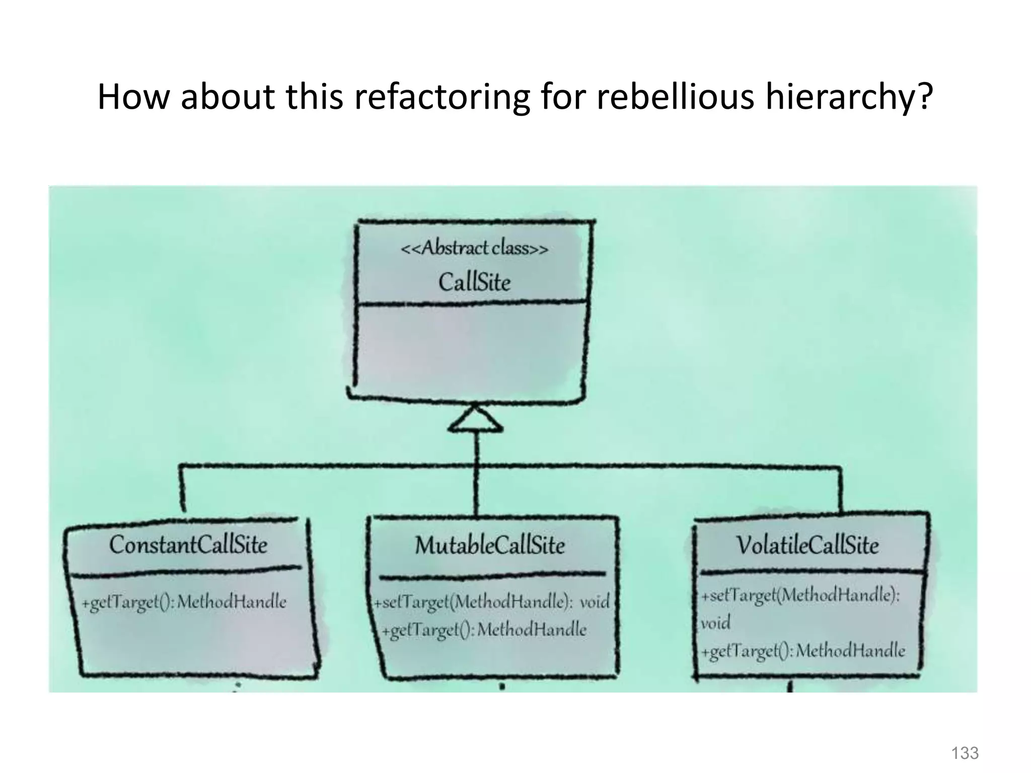 133
How about this refactoring for rebellious hierarchy?
 