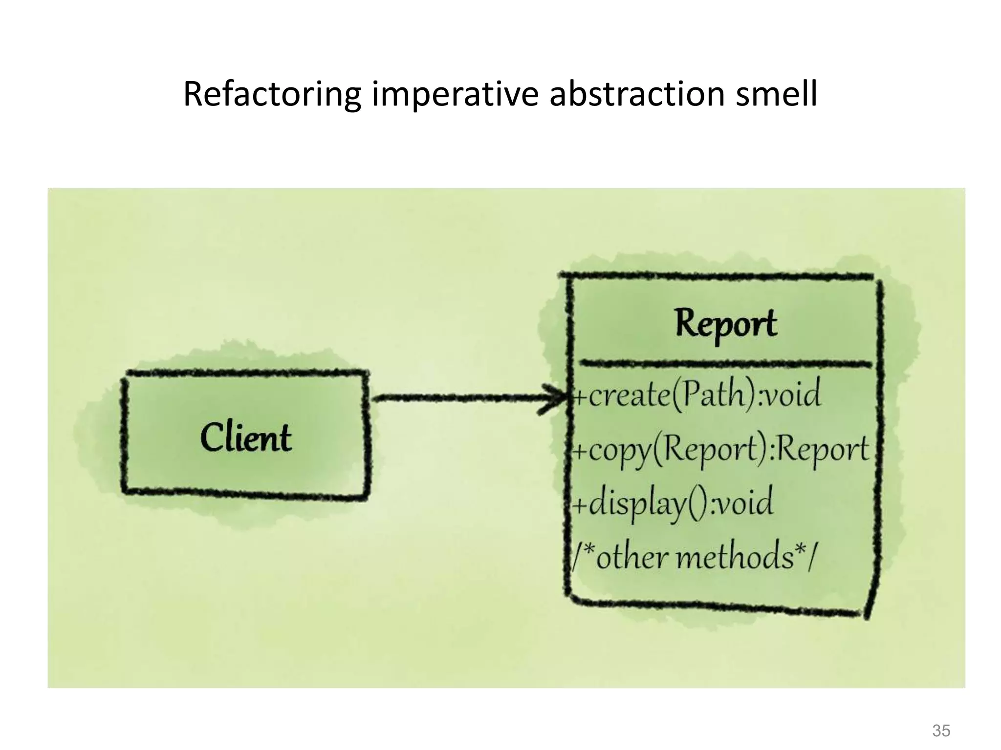 35
Refactoring imperative abstraction smell
 