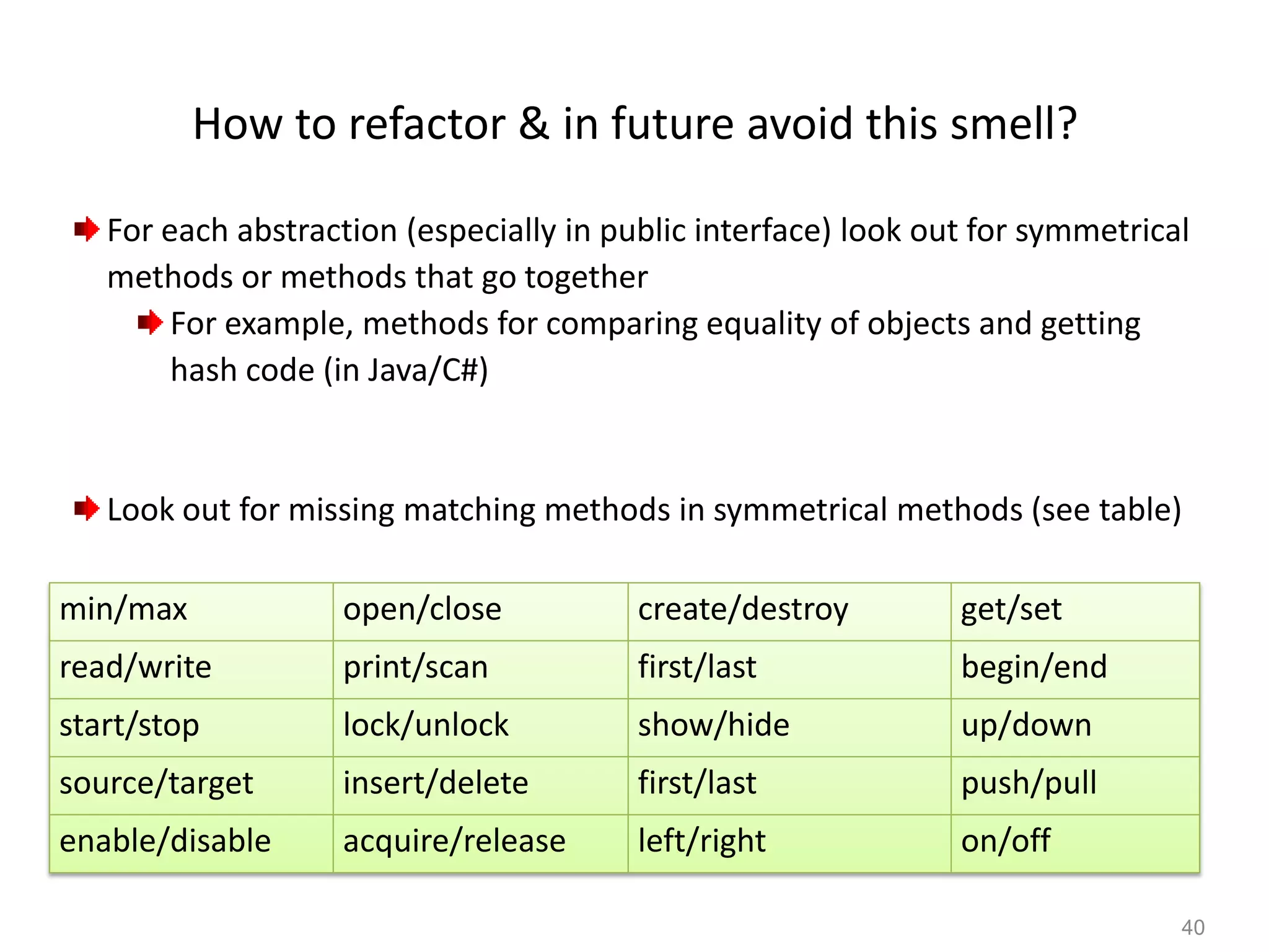 40
How to refactor & in future avoid this smell?
For each abstraction (especially in public interface) look out for symmetrical
methods or methods that go together
For example, methods for comparing equality of objects and getting
hash code (in Java/C#)
Look out for missing matching methods in symmetrical methods (see table)
min/max open/close create/destroy get/set
read/write print/scan first/last begin/end
start/stop lock/unlock show/hide up/down
source/target insert/delete first/last push/pull
enable/disable acquire/release left/right on/off
 