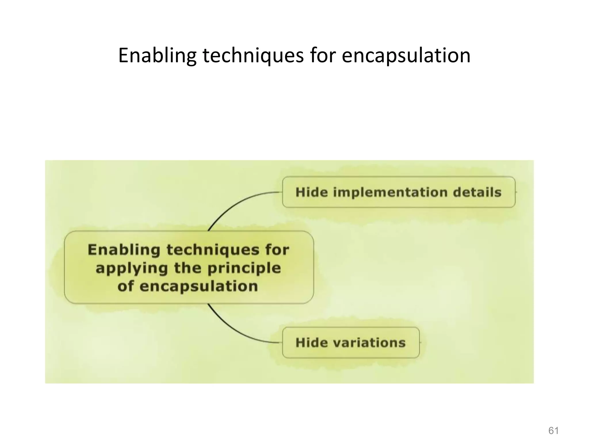 61
Enabling techniques for encapsulation
 